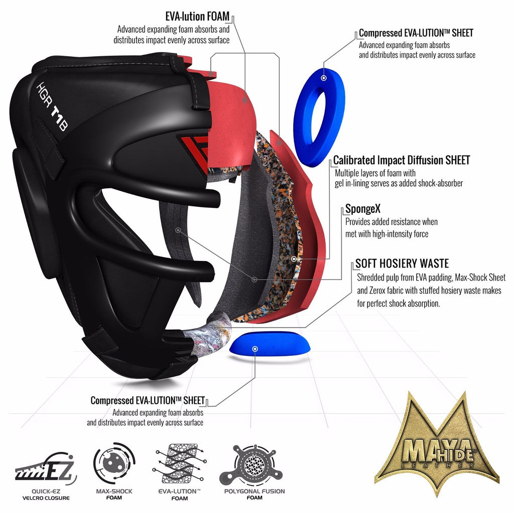 RDX T1 Head Guard with Removable Face Cage